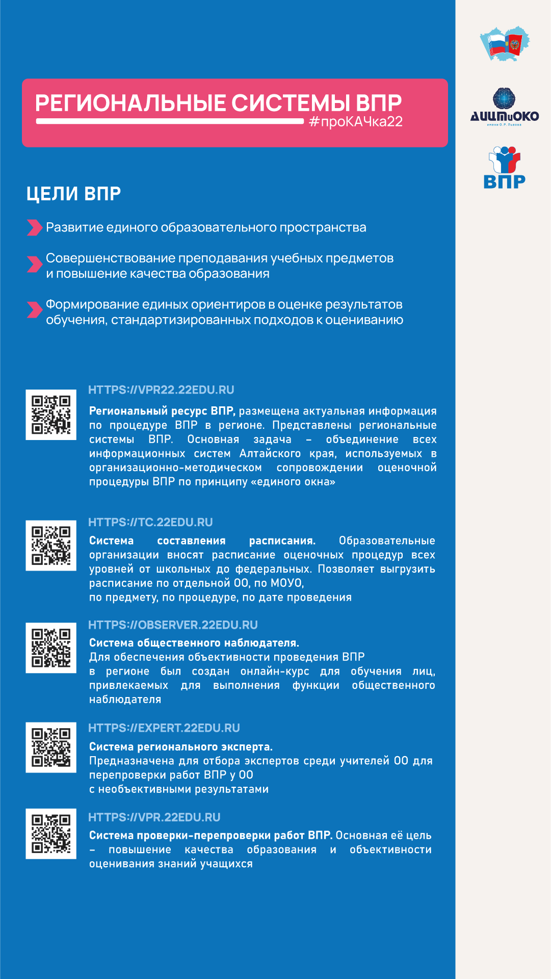 ВПР 2025